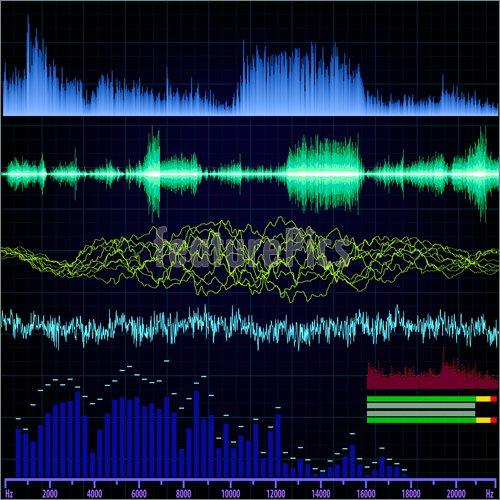 sound wave analyzer